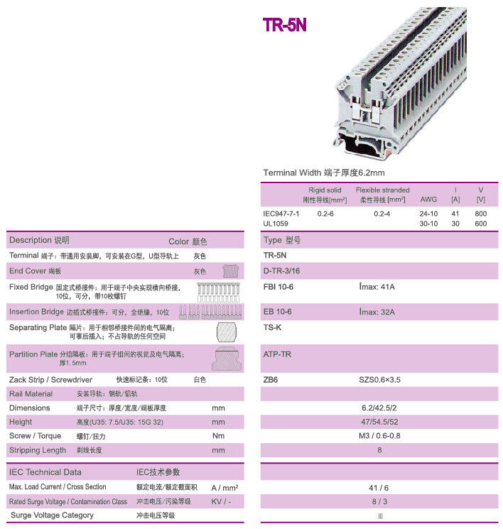 Gray Rail montato blocchi terminali con Imax 41A ponte fisso FBI 10-6